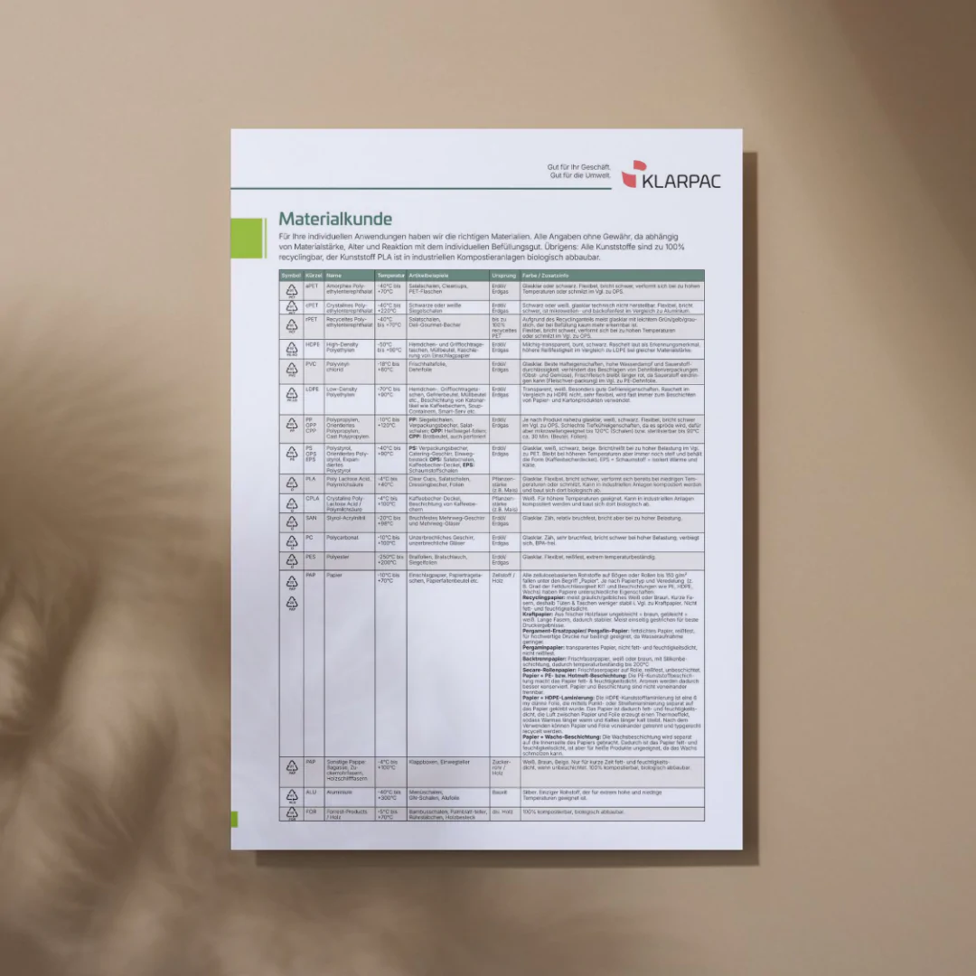 Materialkunde Vorschaubild